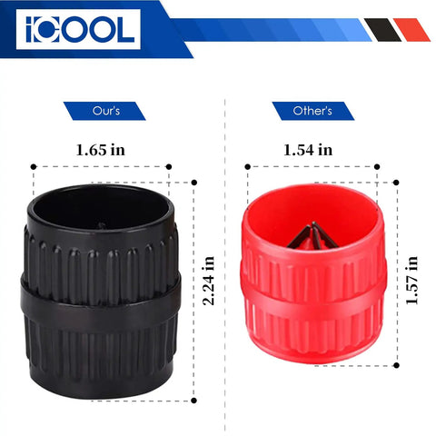 Comparison of two pipe reamer and deburring tools highlighting size differences and features for fast clean prep.