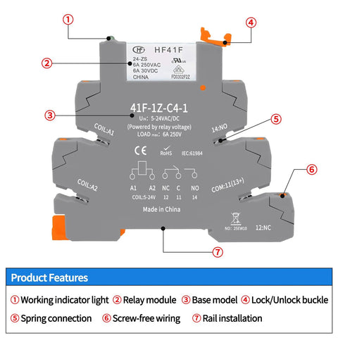 Industrial Grade 24V Relays For DIN Rail Mount, 5 Pin 1NO 1NC 6A Coil 24VDC 24VAC, labeled features and connections