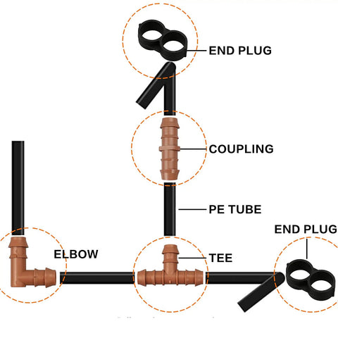 Diagram of Durable 26 Piece Irrigation Fittings Kit For One Half Inch Tubing With Eight Couplings Six Tees Six Elbows Six End Cap Plugs