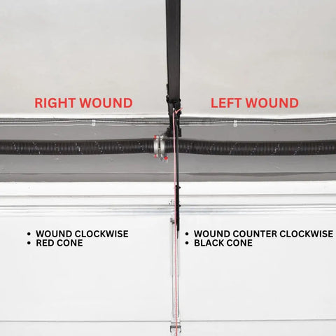Heavy-Duty Torsion Garage Door Springs Set For Sectional Doors,.218 Inch Wire Gauge, 2 Inch Diameter, 31 Inch Length, White, Left And Right Wound Replacement Kit, Easy Install And Corrosion Resistant showing left and right wound setup with cones labeled