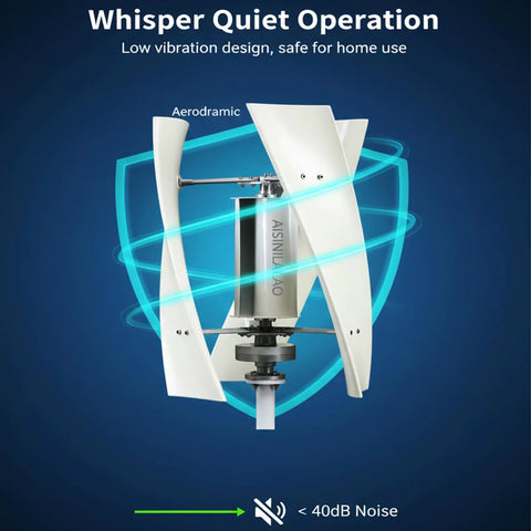 Wind turbine generator with two white blades and a silver hub mounted on a stand; label shows noise under 40 dB.
