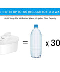 Alkaline Water Filter Cartridge for Pitcher Replacement Filters With 7 Stage Filtration equal to 300 bottled waters.
