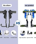 Comparison of adjustable tree climbing spikes kit with dope non slip pedal, stainless steel gear, waist and ankle straps.