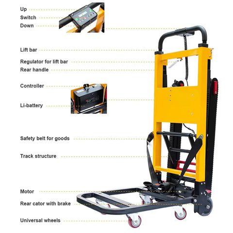 Powerful Electric Stair Climbing Dolly With Adjustable Speeds And Strong 440 Pound Max Load Capacity, Motorized Hand Truck For Heavy Moving And Logistics, 6 Wheel Track System control panel and features overview.
