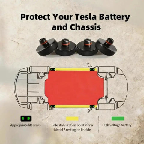 Heavy Duty Jack Pads For Tesla Models 3 S X Y, 4 pucks and chassis diagram for safe tire rotations and battery protection 2013-2026