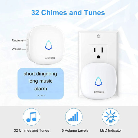 Dope Wireless Motion Sensor Door Chime With 500 Ft Range 32 Tunes And 5 Volume Levels showing LED indicator and wall plug.