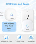 Motion Sensor Door Chime With 32 Ringtones And 5 Volume Levels, indoor plug-in receiver with LED indicator and sensor