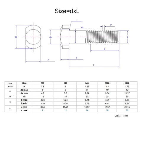 Grab These High Grade 304 Stainless Steel T-Slot Bolts For Woodworking And DIY Projects With Truss Head Machine Screws specifications chart