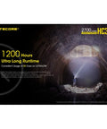 Person using Beast Mode Headlamp Flashlight 2700 Lumens USB Rechargeable in tunnel demonstrating long-range lighting