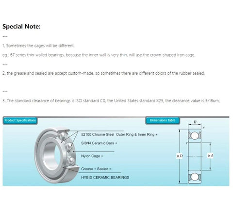 Get The High-Performance F6801 Hybrid Ceramic Bearing With Si3N4 Balls And Steel Rings For Smooth Motor Spindle Action In Industrial Jobs dimensions and specs