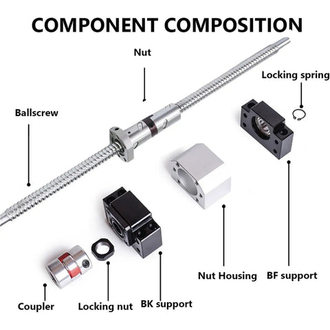 End Machined Ballscrew Set With Ballnut Housing, BK BF12 Support And Coupler For CNC Machines And 3D Printers, 450mm Length