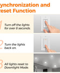 Synchronization and Reset Function for 48 Pack 6 Inch Led Recessed Lights With Night Light, showcasing a light switch and instructions.