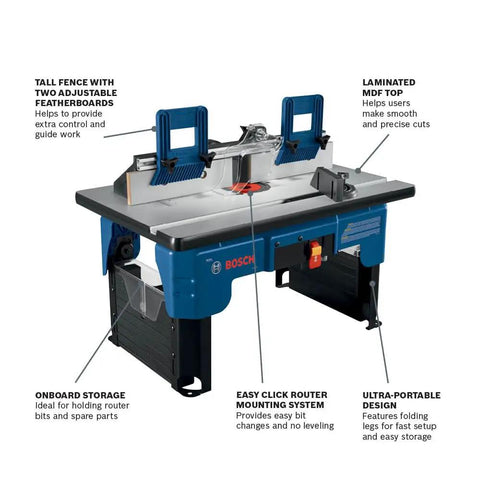 Ultra Portable Benchtop Router Table With Folding Legs, Easy Click Router Mounting System, Laminated MDF Top For Smooth, Precise Cuts