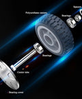 Exploded view of Heavy Duty Swivel Caster Wheel With Brake for easy transport, showing polyurethane non slip wheel and components.