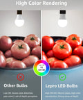 Comparison of dimmable LED bulbs with tomatoes under different lighting, showing high color rendering with CRI>80.