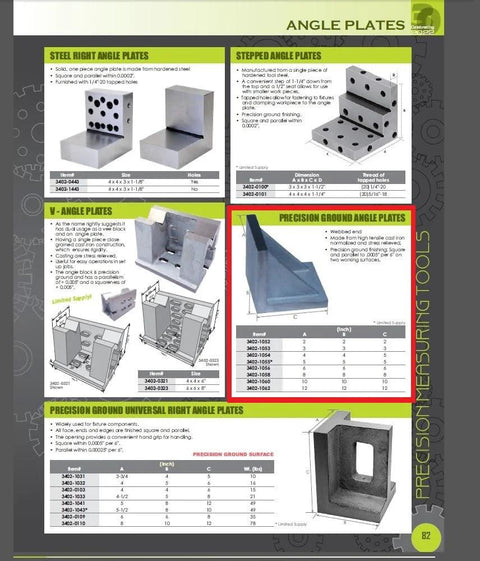 Front view of HHIP 3x3x3 inch ground angle plate with webbed end