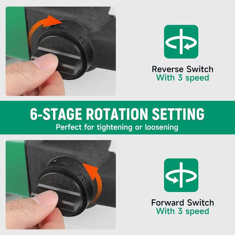 1 Inch Air Impact Wrench Kit Pumping Out 2211 Ft Lbs shows 6-stage rotation setting buttons for tightening and loosening.