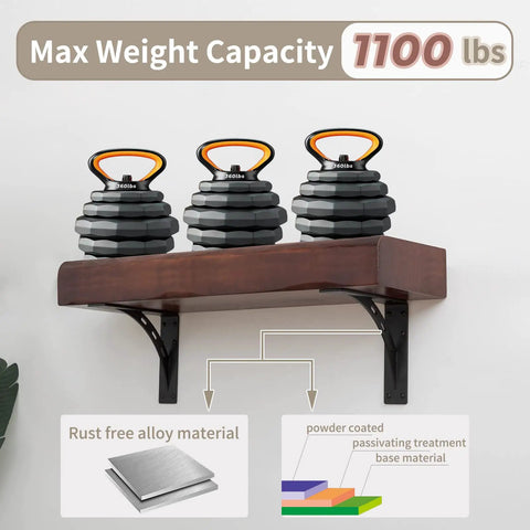 Image of beefy heavy duty shelf brackets with 1100 pound max load supporting weights, showcasing mantel and countertop support.