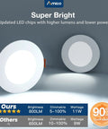 16 Pack 4 Inch Ultra Thin LED Recessed Ceiling Light With Junction Box 5 CCT Selectable shown with brightness and dimming features