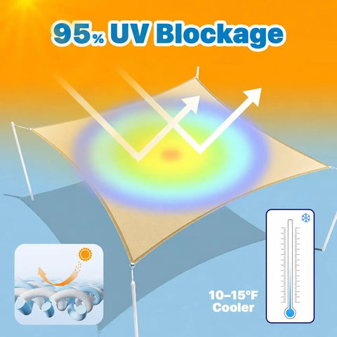 Illustration showing a Beige 9.5 Foot Square Waterproof Sun Shade Sail Canopy Awning with UV block, installed at a 20-degree tilt.