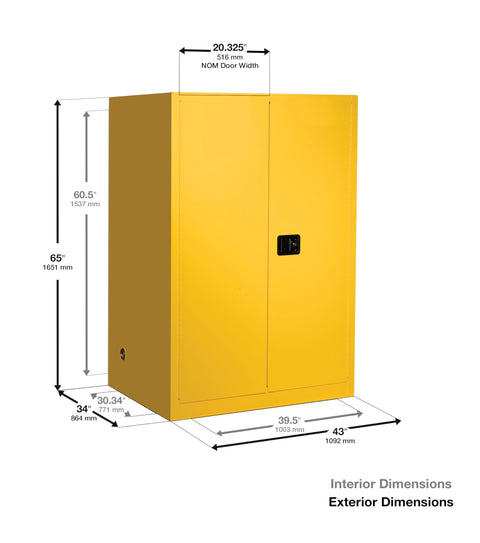 Heavy Duty 90 Gallon Self Closing Flammable Storage Cabinet Built Like A Tank With 18 Gauge Steel And Insulated Panels dimensions and features image.