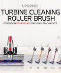 Soft Roller Floor Head With LED Headlights For Dyson V7 V8 V10 V11 Cordless Stick Vacuums displayed with models