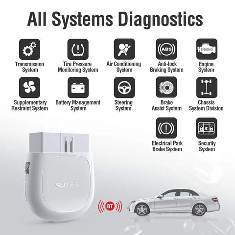 Bluetooth OBD2 Scanner With Full System Diagnostics And 19 Service Functions Code Reader For iPhone And Android diagram.