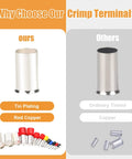 Comparison of crimp terminals in 1000Pcs Dope Wire Ferrules And Crimp Terminals Kit Silver Plated Copper Connectors
