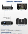 Dual Wireless Microphone System For Live Performances With 262 Feet Range And 90 UHF Preset Frequencies connection diagram