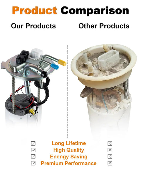 Product comparison of Electric Fuel Pump Assembly For Gas V8 Engines with two models side by side showing differences