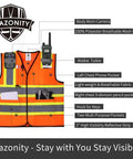 Hi Vis Safety Vest With Multi Pockets 5 Pack Reflective Gear For Work Construction Parking Warehouse Yellow Breathable Lightweight 360 Degree Coverage with accessories.