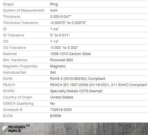 Specification sheet for Michigan Muncie input shaft shim kit, detailing measurements, material, and compliance certifications.