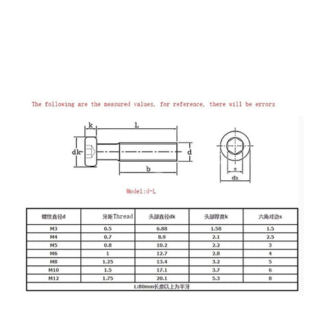 Technical diagram of Beefy Heavy Duty 304 Stainless Steel Flat Head Hex Screws Set For Furniture Hardware M3-M8 with measurements