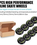 8 Pack Inline Skate Wheels Set With 72mm 76mm 80mm Options ABEC9 Bearings 85A PU Spacers Included Fits Rollerblade Roller Derby And K2 Skates For Ultra Smooth Rides Easy Replacements And Pro Grade Grip, displayed with open box.