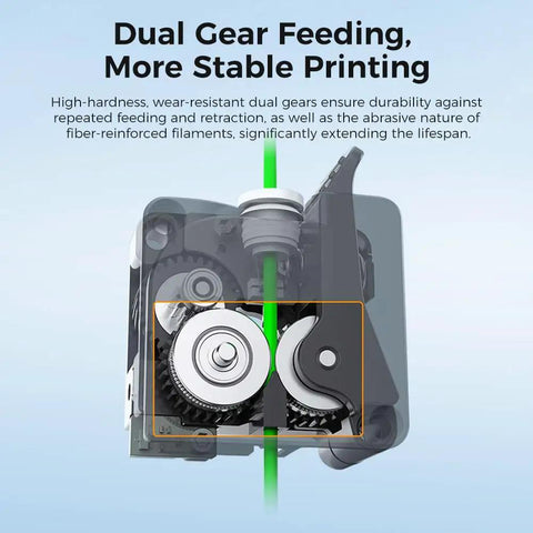 K2 Plus Extruder Kit With Dual Gears For Smooth Feeding Built In Filament Break Sensor 47x40x23.5mm for 3D printers