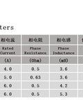 NEMA34 stepper motor parameters table listing specs like step angle, motor length, rated current for Heavy Duty Nema 34 Linear Screw Stepper Motor Delivering 8 Newton Meter Torque And Six Amp Power With Rock Solid Craftsmanship For Cnc Milling Machines That Go Hard And Never Break A Sweat.