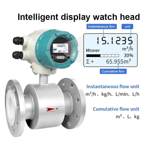 Badass Heavy Duty Electromagnetic Water Flow Meter Sensor With Reliable Performance Built Tough For Nasty Industrial Sludge RV Lines And Gritty Pipes Dn50 Metric Standard with intelligent display and connection ports.