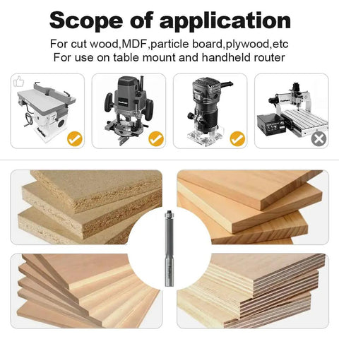 Shop Pro Half Inch Shank Flush Trim Router Bit With Razor Sharp Carbide Teeth And Anti Kickback Safety Made To Handle Heavy Lifting Woodworking Tasks Without Breaking A Sweat - displayed with various wood types and routers.