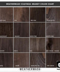 Lock In That Distressed Brandy Hue On Interior Wood Without Any Hiccups With This Butter Smooth One Coat Water Based Zero Vocs Wood Stain Eco Smart Low Smell Pick Perfect For Quick Barn Fixes And Garage Makeovers 5 Gallon color chart showing various wood shades.
