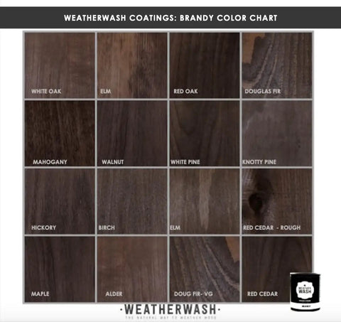 Lock In That Distressed Brandy Hue On Interior Wood Without Any Hiccups With This Butter Smooth One Coat Water Based Zero Vocs Wood Stain Eco Smart Low Smell Pick Perfect For Quick Barn Fixes And Garage Makeovers 5 Gallon color chart showing various wood shades.