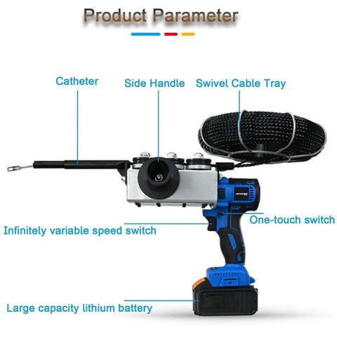 Heavy Duty Cordless Automatic Wire Tugger Fish Tape Fast Electrical Cable Puller Machine With 30M Per Min Speed And One Button Control, features labeled.