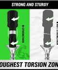 Comparison showing strong torsion zone in 20 Piece Tamper Resistant Torx Bit Set With One Quarter Inch Hex Shank in S2 Alloy Steel.
