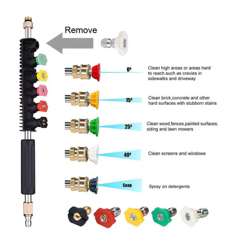 120 Inch Stainless Steel Pressure Washer Extension Wand with six varied spray tips for versatile cleaning tasks.
