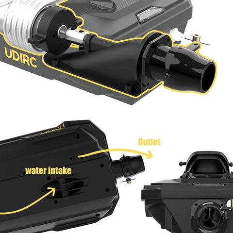 High Speed Turbo RC Jet Boat With Dual Batteries, 2.4GHz Remote, LED Lights And Low Battery Alarm, motor design focus