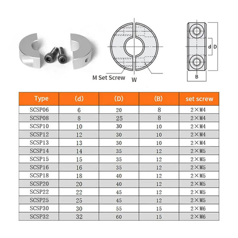 22mm Bore Double Split Shaft Collar Aluminum Two Piece Shaft Collar 45mm Outside Diameter 12mm Thick With M5 Set Screws diagram chart