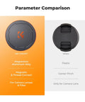 Comparison of 82mm Magnetic Thread Lens Filter Cap 2 In 1 Design with standard plastic lens cap, showcasing materials and features.