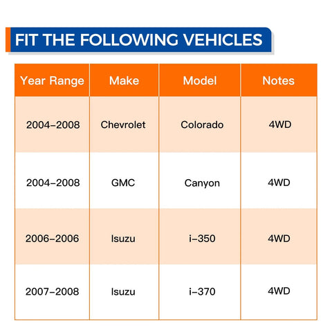 Fitment chart for Front Wheel Hub Bearing Assembly For 4WD Rigs And SUVs With ABS Fits Chevy Colorado, GMC Canyon, Isuzu I-350, I-370