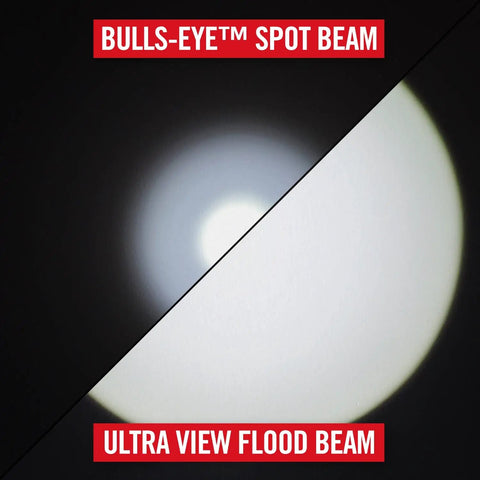 Polysteel 600 Focusing LED Flashlight With 740 Lumens spotlight and flood beam light comparison illustration