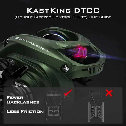 Close-up of Spartacus II Baitcasting Reel For Anglers Ultralight 6oz with KastKing DTCC line guide in Stryker Green.