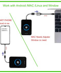Dual Frequency RFID Reader In A Built Tough Metal Case Delivers Long Range 125KHz And 13.56MHz Read Capabilities connecting to devices